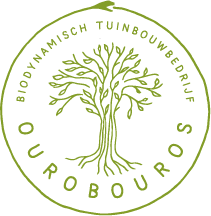 Logo Ourobouros