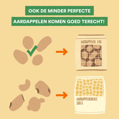 Voedselverspilling aardappelen